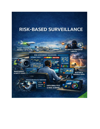 Civil Aviation Risk-Based Surveillance