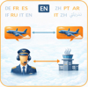 Implementation of ICAO Language Proficiency Requirements: Inspector Training Course